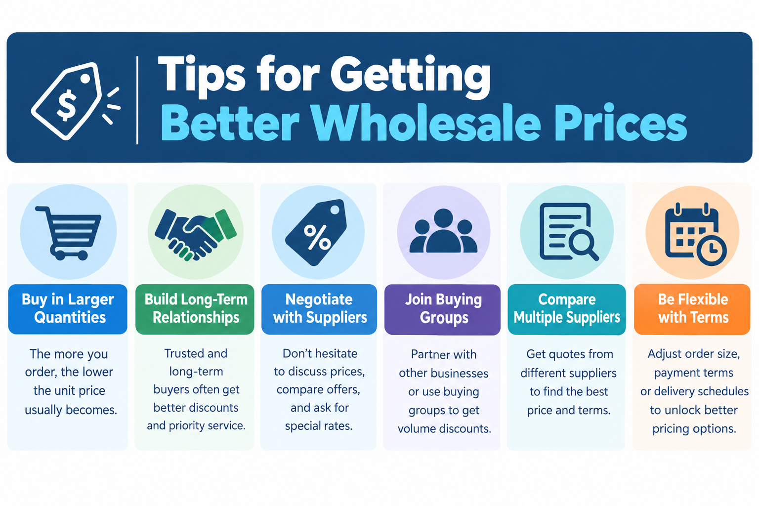 Tips for Getting Better Wholesale Prices