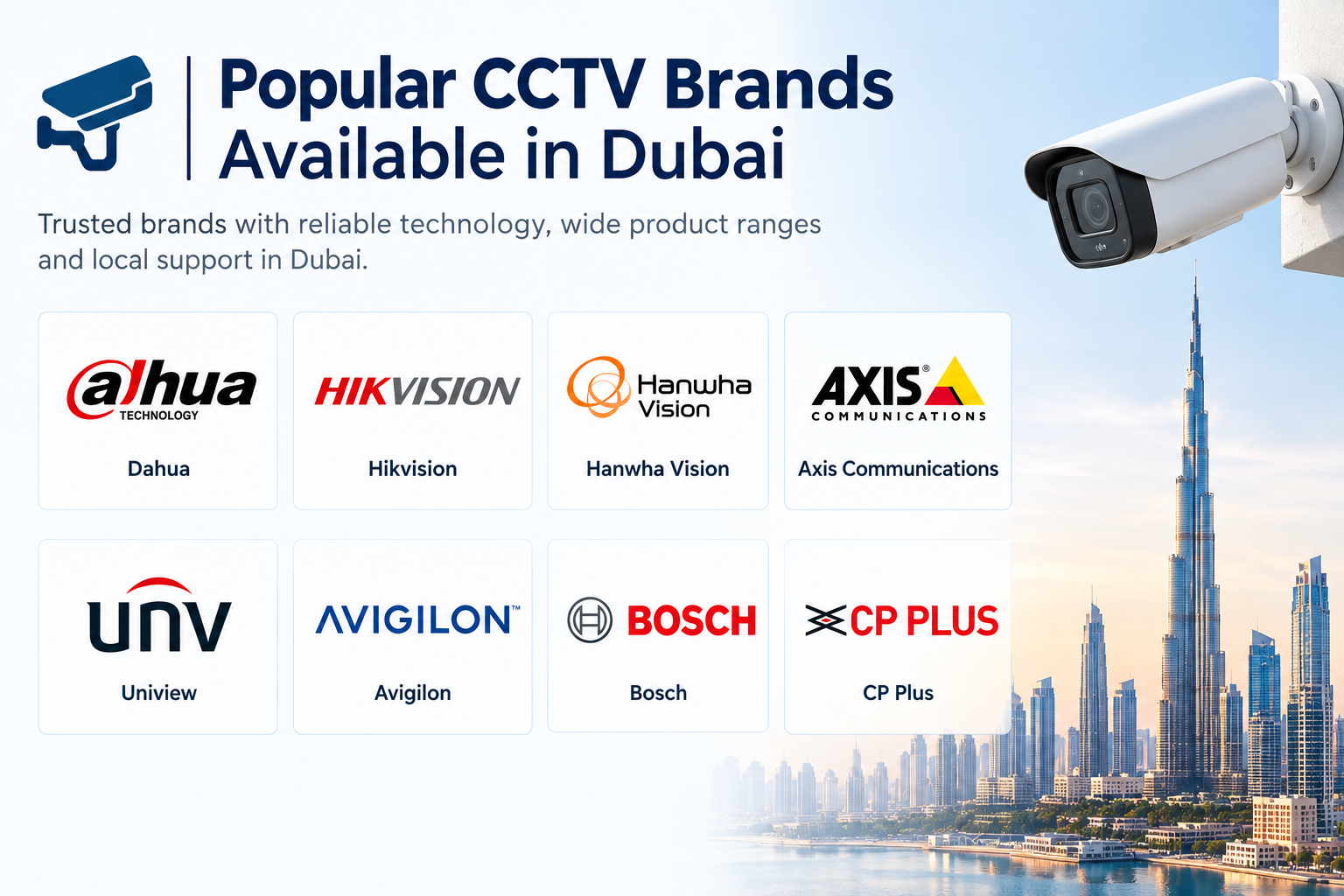 Popular CCTV Brands Available in Dubai